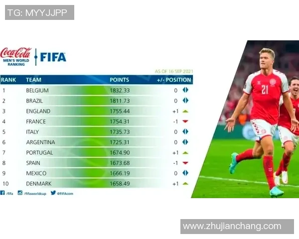 北京足球队以96分稳居联赛积分榜首位追赶者紧随其后