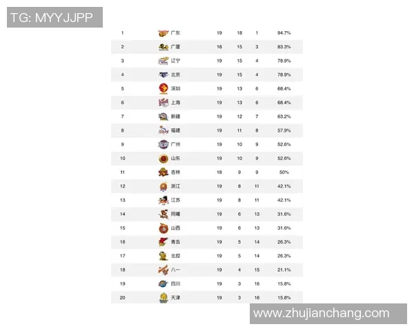 成都排球队与北京排球队赛后状态分析与复盘探讨