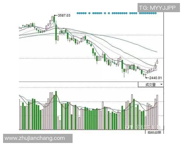 杭州足球队与北京足球队赛后技术分析与战术复盘探讨 杭州足球队与北京足球队赛后技术分析与战术复盘探讨