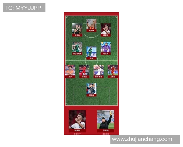 北京足球队在足球节奏排行榜中荣获第七名的辉煌成就分析